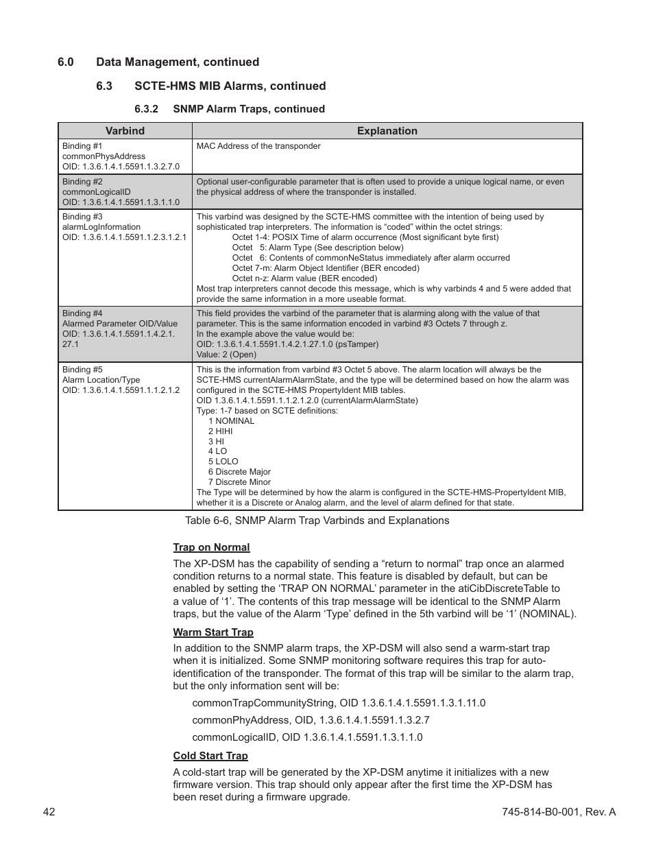 Alpha Technologies AlphaNet DSM Series DOCSIS User Manual | Page 42 / 63