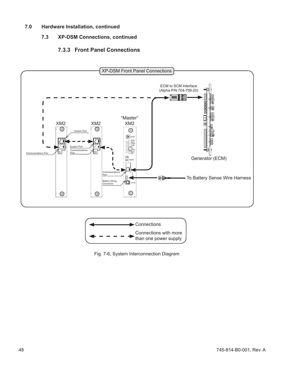 3 front panel connections, Fig. 7-6, system interconnection diagram, Xm2 “master” xm2 generator (ecm) | Xp-dsm front panel connections | Alpha Technologies AlphaNet DSM Series DOCSIS User Manual | Page 48 / 63