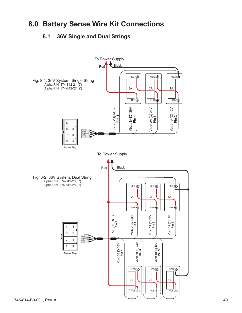 0 battery sense wire kit connections, 1 36v single and dual strings, Fig. 8-1, 36v system, single string | Fig. 8-2, 36v system, dual string, Battery sense wire kit connections 8.1, 36v single and dual strings, Section 8.0 | Alpha Technologies AlphaNet DSM Series DOCSIS User Manual | Page 49 / 63