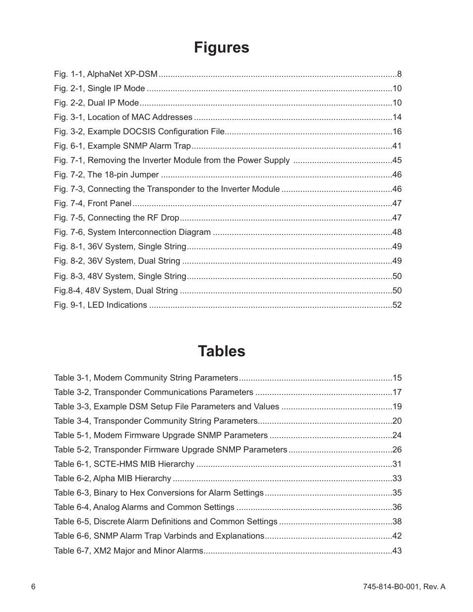 Figures, Tables | Alpha Technologies AlphaNet DSM Series DOCSIS User Manual | Page 6 / 63