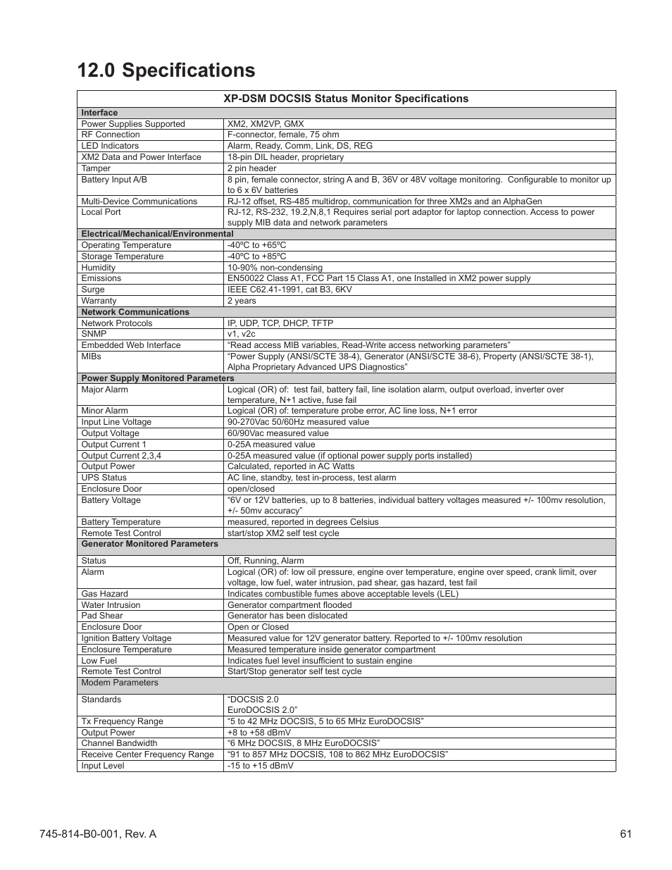 0 specifications | Alpha Technologies AlphaNet DSM Series DOCSIS User Manual | Page 61 / 63
