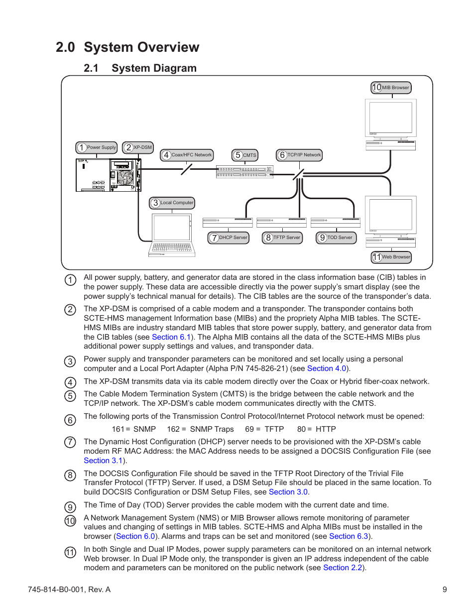 0 system overview, 1 system diagram, System overview 2.1 | System diagram | Alpha Technologies AlphaNet DSM Series DOCSIS User Manual | Page 9 / 63
