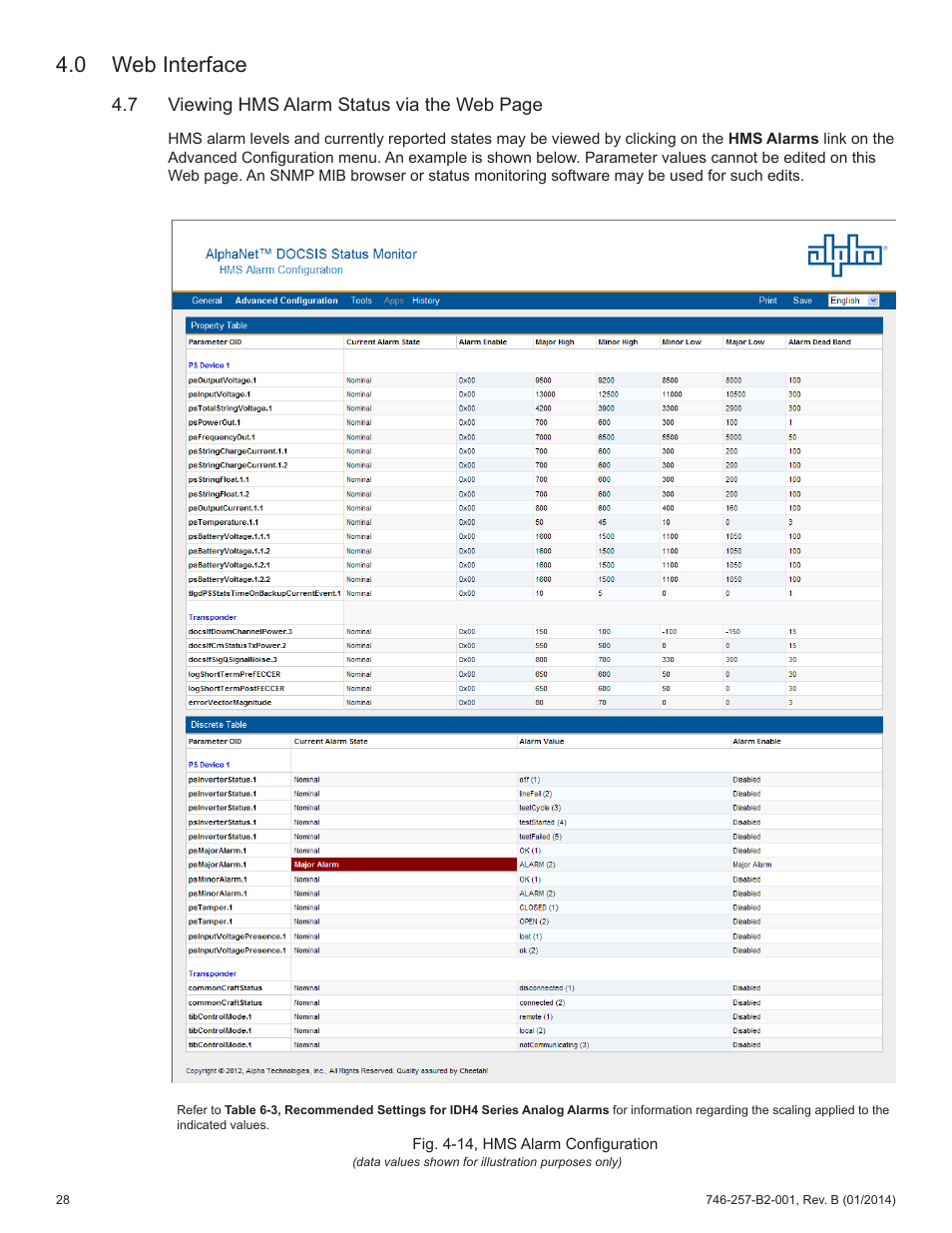 0 web interface | Alpha Technologies AlphaNet IDH4 for XM2 and XM2-300HP Series - Technical Manual User Manual | Page 28 / 87