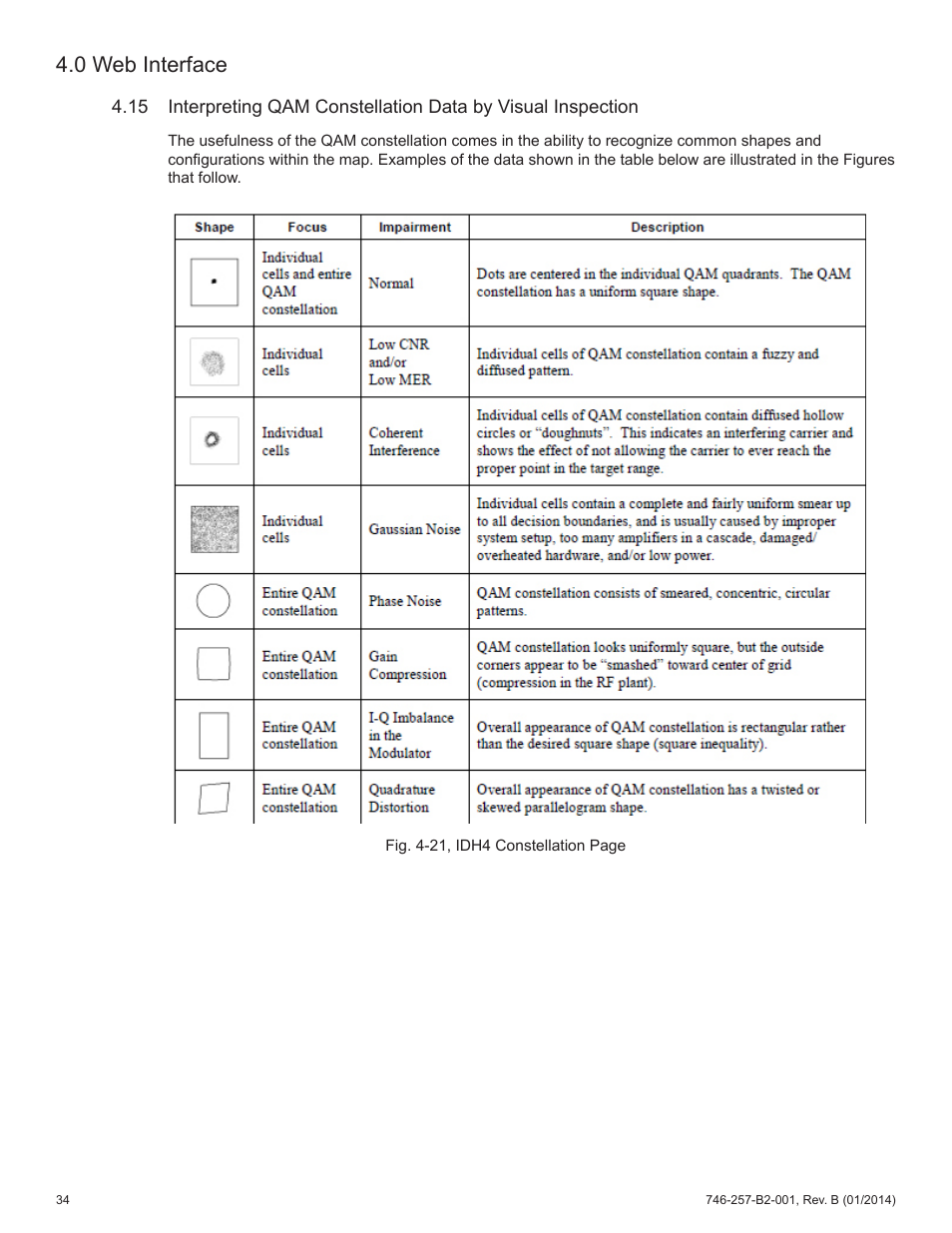 0 web interface | Alpha Technologies AlphaNet IDH4 for XM2 and XM2-300HP Series - Technical Manual User Manual | Page 34 / 87