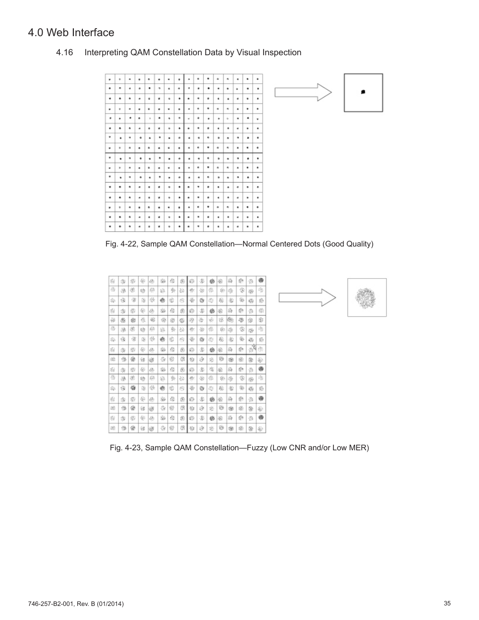 0 web interface | Alpha Technologies AlphaNet IDH4 for XM2 and XM2-300HP Series - Technical Manual User Manual | Page 35 / 87