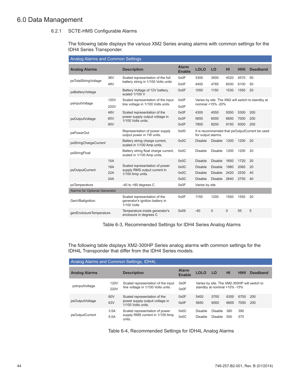 0 data management | Alpha Technologies AlphaNet IDH4 for XM2 and XM2-300HP Series - Technical Manual User Manual | Page 44 / 87