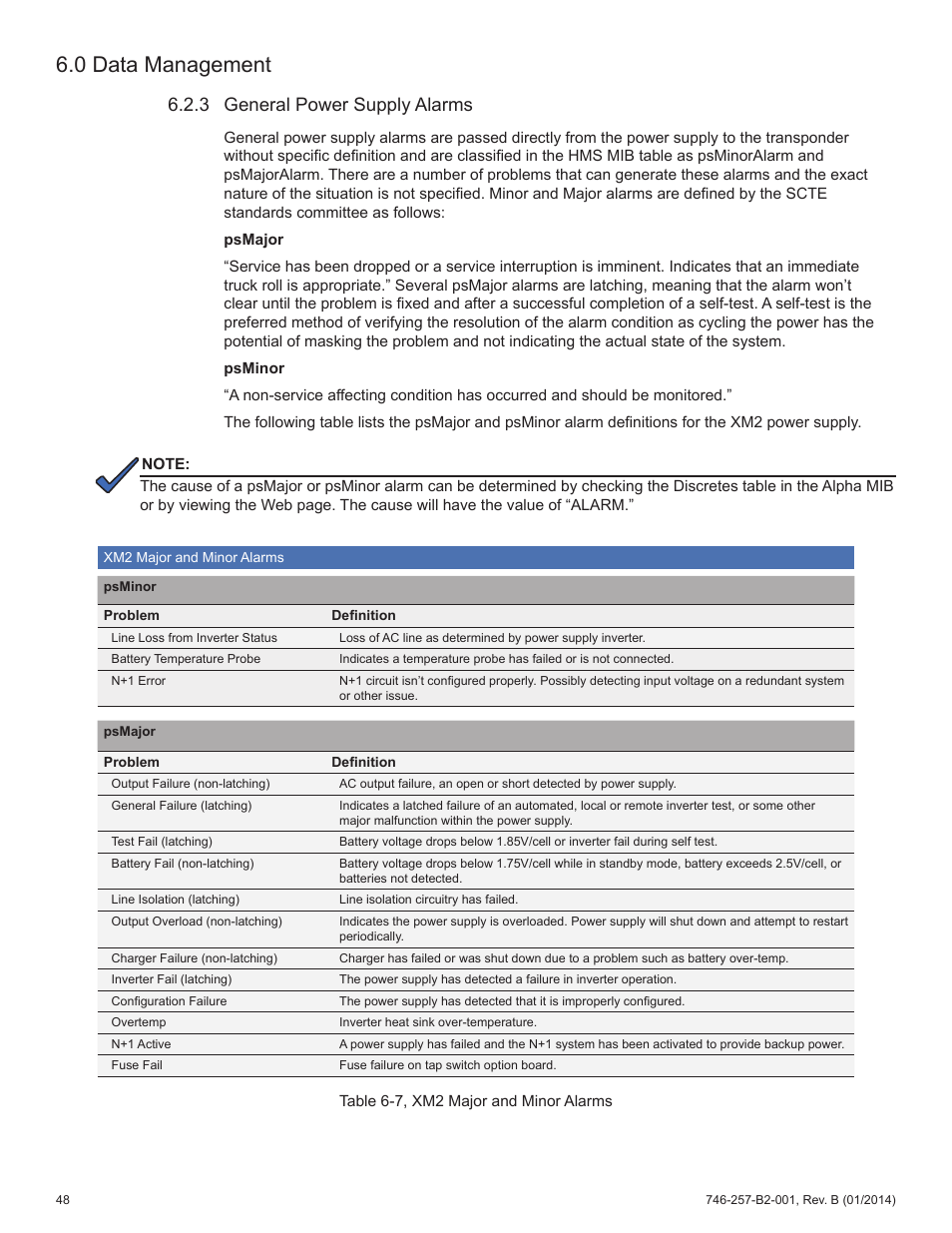 0 data management, 3 general power supply alarms | Alpha Technologies AlphaNet IDH4 for XM2 and XM2-300HP Series - Technical Manual User Manual | Page 48 / 87