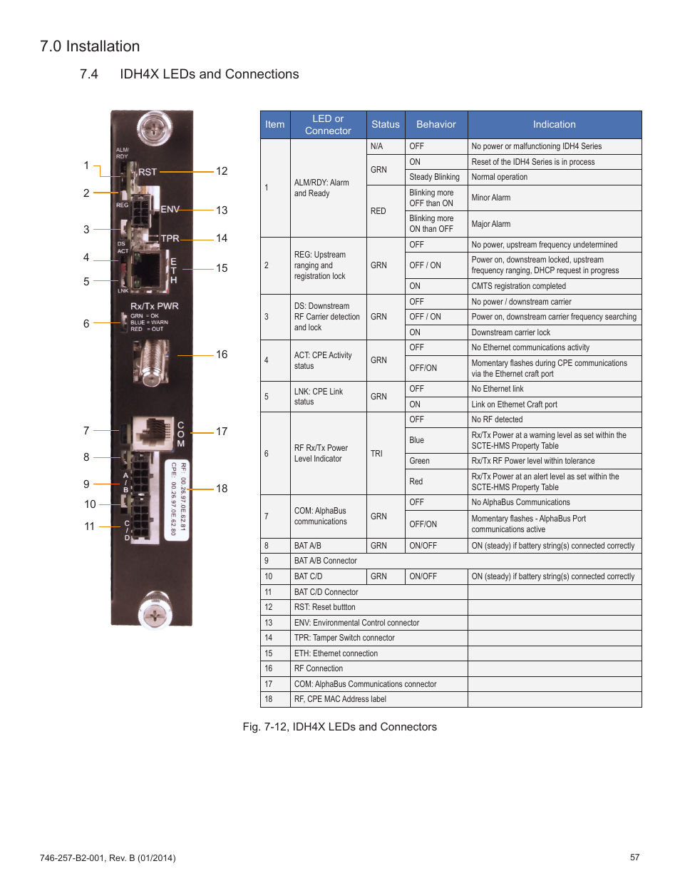 0 installation, 4 idh4x leds and connections | Alpha Technologies AlphaNet IDH4 for XM2 and XM2-300HP Series - Technical Manual User Manual | Page 57 / 87