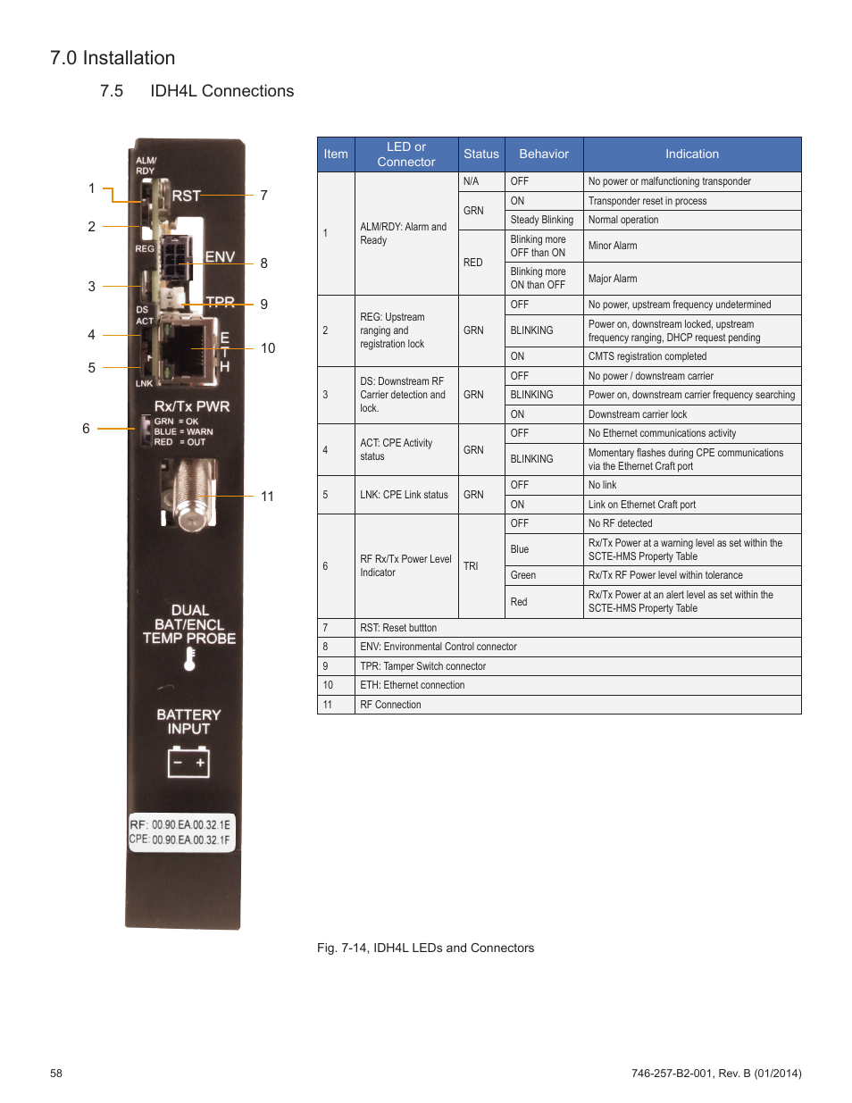 0 installation, 5 idh4l connections | Alpha Technologies AlphaNet IDH4 for XM2 and XM2-300HP Series - Technical Manual User Manual | Page 58 / 87
