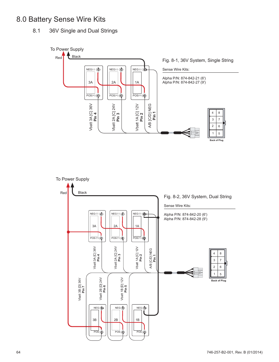 0 battery sense wire kits, 1 36v single and dual strings, Fig. 8-1, 36v system, single string | Fig. 8-2, 36v system, dual string | Alpha Technologies AlphaNet IDH4 for XM2 and XM2-300HP Series - Technical Manual User Manual | Page 64 / 87