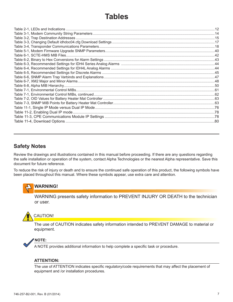 Tables | Alpha Technologies AlphaNet IDH4 for XM2 and XM2-300HP Series - Technical Manual User Manual | Page 7 / 87