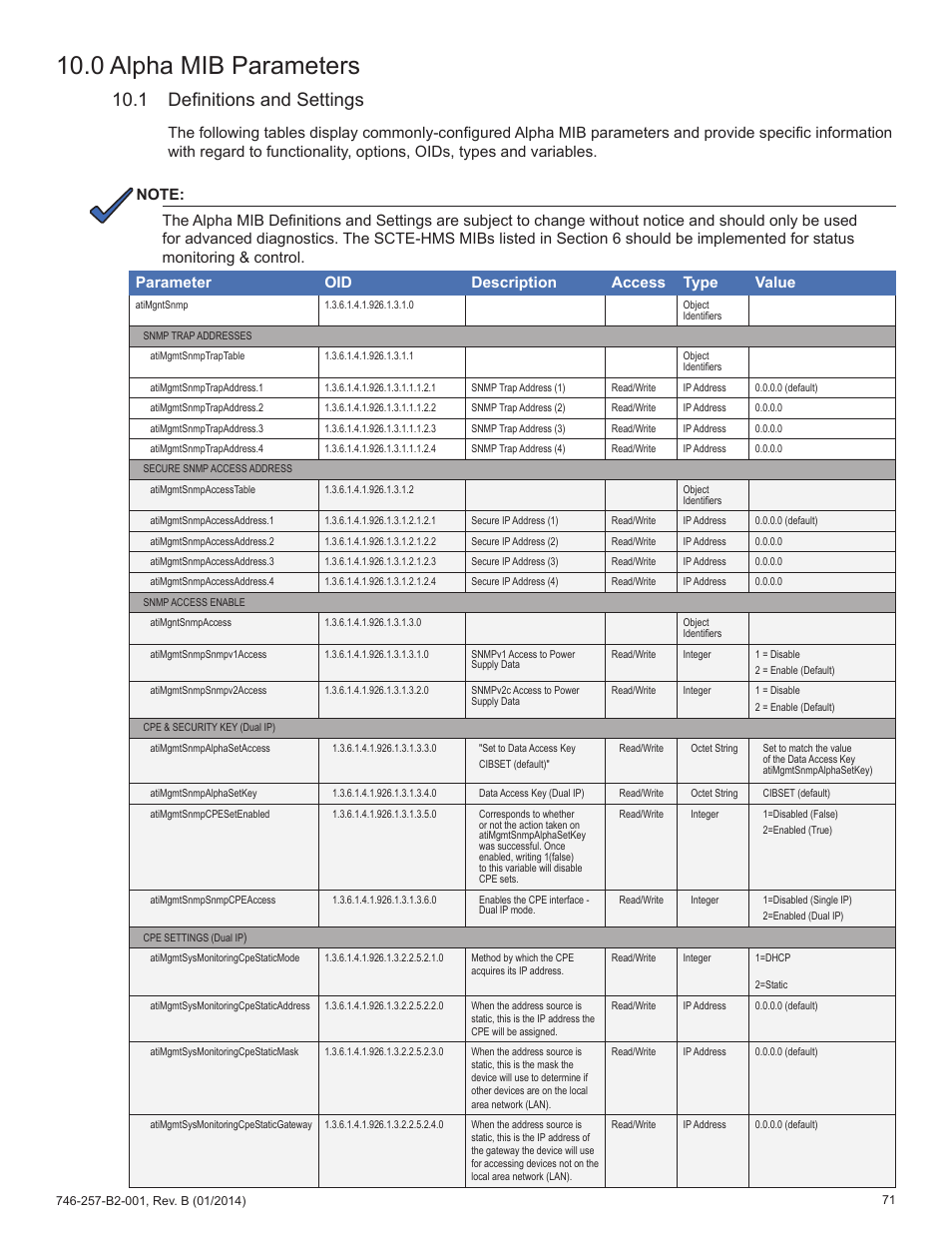 0 alpha mib parameters, 1 definitions and settings | Alpha Technologies AlphaNet IDH4 for XM2 and XM2-300HP Series - Technical Manual User Manual | Page 71 / 87