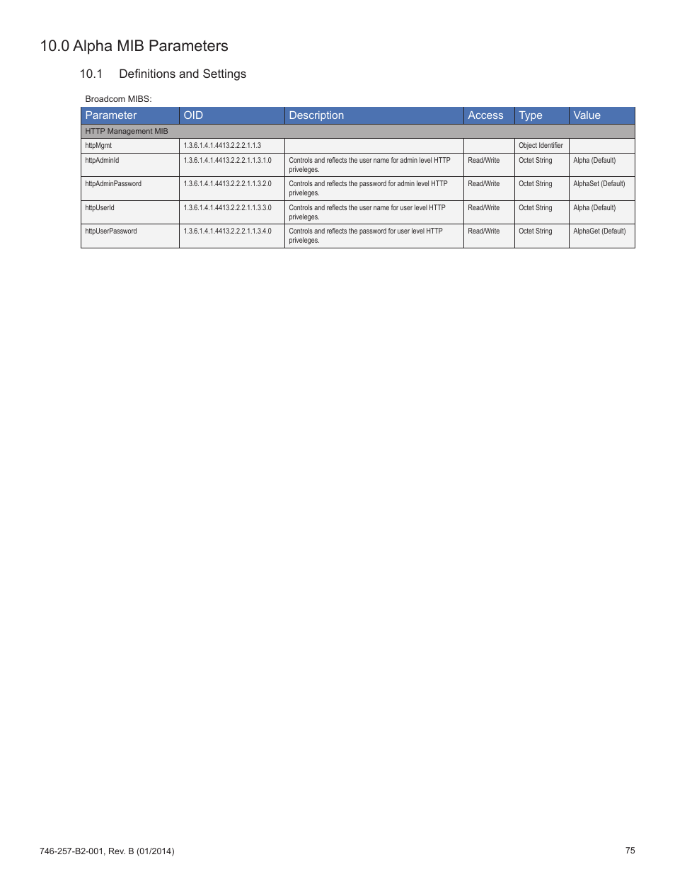 0 alpha mib parameters, 1 definitions and settings, Parameter oid description access type value | Alpha Technologies AlphaNet IDH4 for XM2 and XM2-300HP Series - Technical Manual User Manual | Page 75 / 87