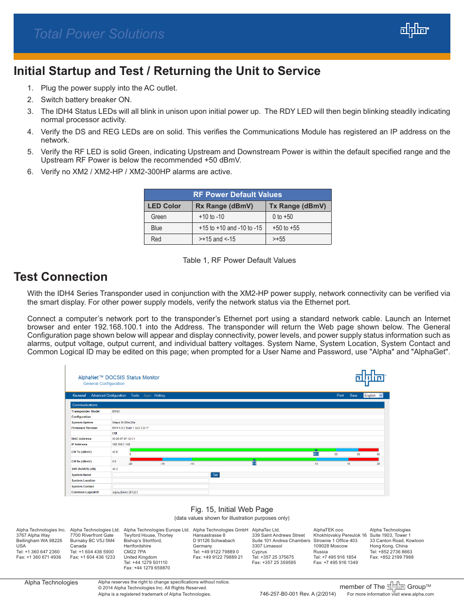 Total power solutions, Test connection | Alpha Technologies AlphaNet IDH4 for XM2, XM2-HP, and XM2-300HP Series - Quick Start Guide User Manual | Page 8 / 8