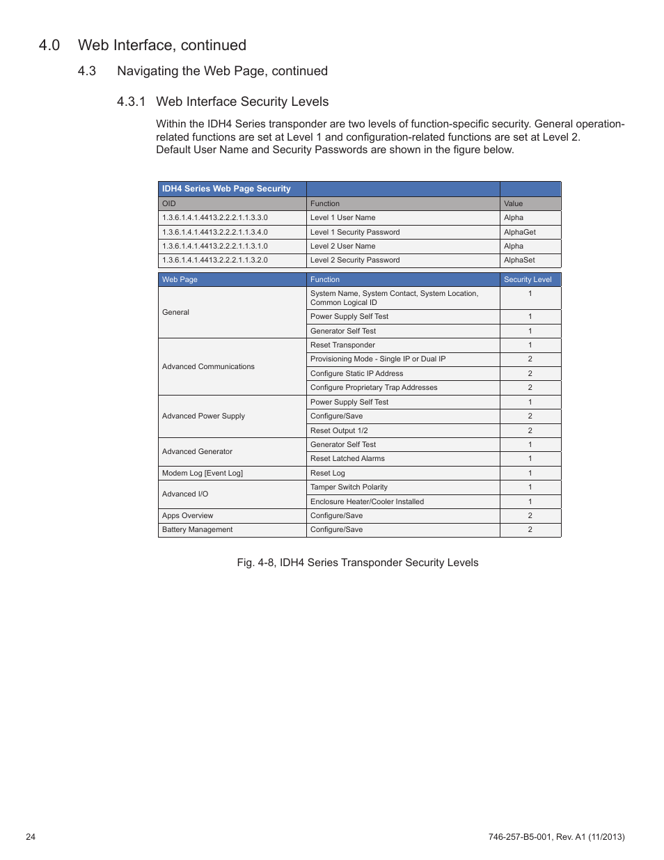 0 web interface, continued | Alpha Technologies AlphaNet IDH4 for XM3-HP Series - Technical Manual User Manual | Page 24 / 94