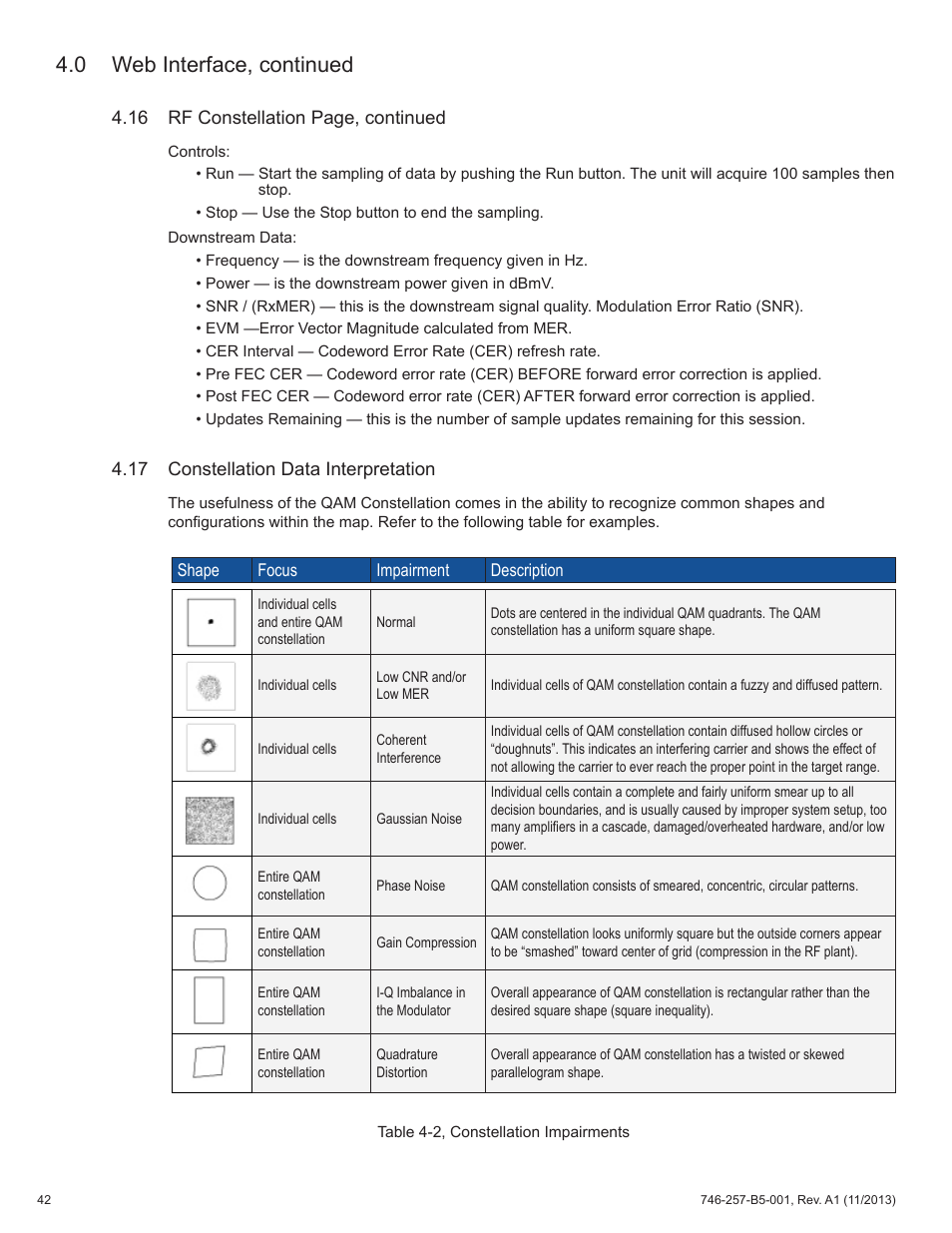 0 web interface, continued, 16 rf constellation page, continued, 17 constellation data interpretation | Alpha Technologies AlphaNet IDH4 for XM3-HP Series - Technical Manual User Manual | Page 42 / 94