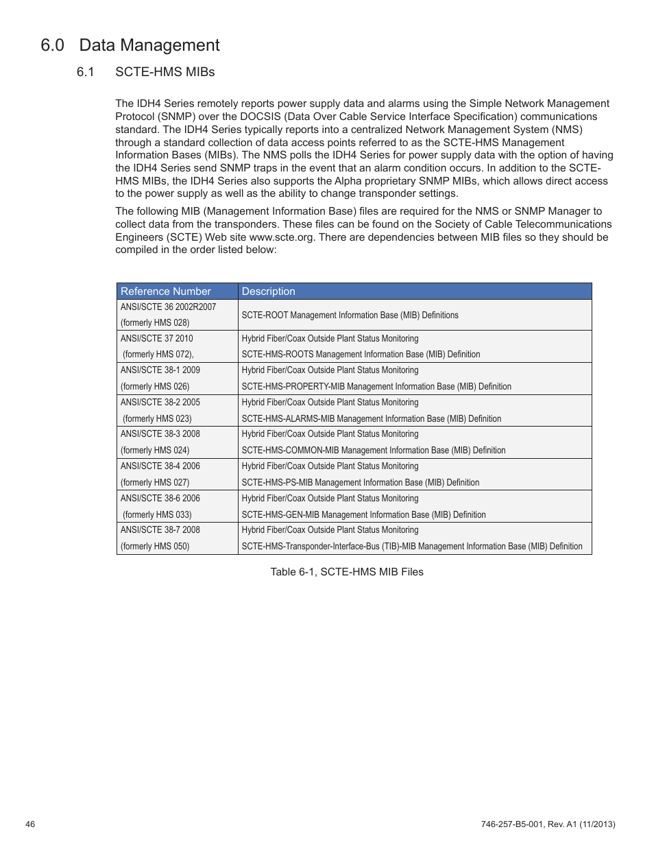 0 data management | Alpha Technologies AlphaNet IDH4 for XM3-HP Series - Technical Manual User Manual | Page 46 / 94