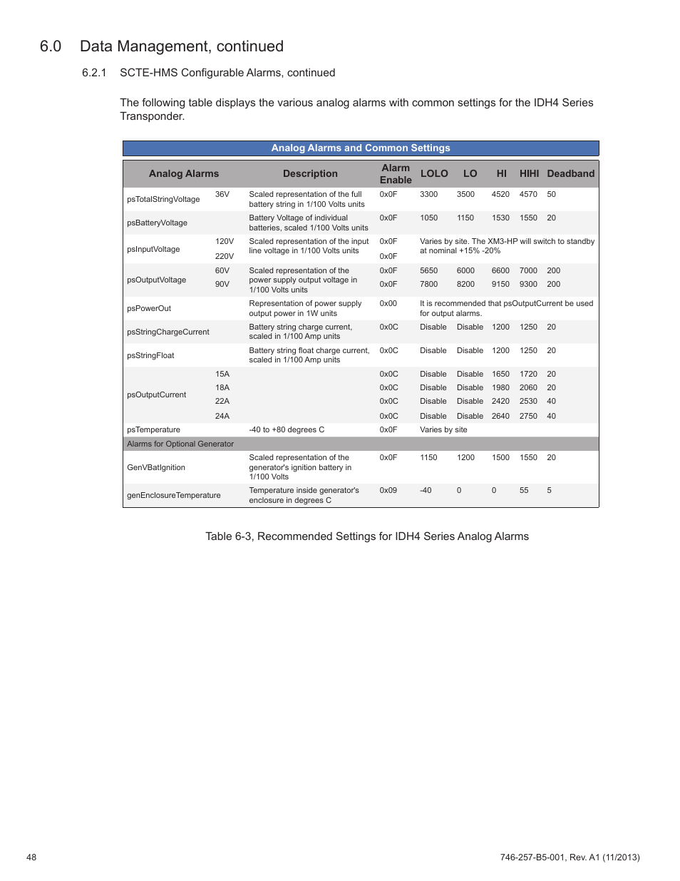 0 data management, continued | Alpha Technologies AlphaNet IDH4 for XM3-HP Series - Technical Manual User Manual | Page 48 / 94