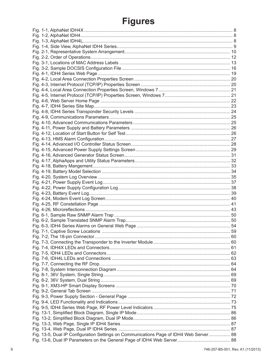 Figures | Alpha Technologies AlphaNet IDH4 for XM3-HP Series - Technical Manual User Manual | Page 6 / 94