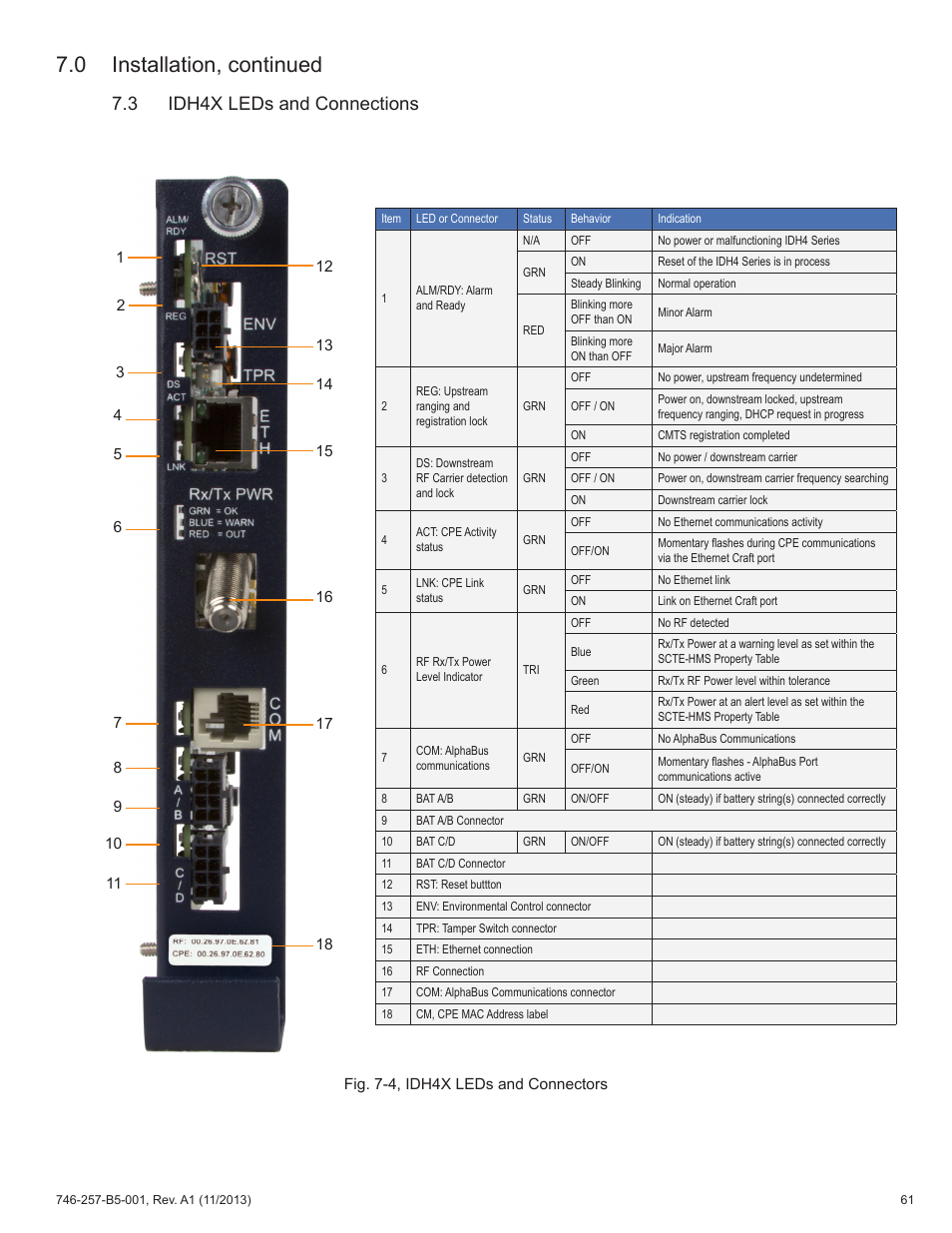 0 installation, continued, 3 idh4x leds and connections | Alpha Technologies AlphaNet IDH4 for XM3-HP Series - Technical Manual User Manual | Page 61 / 94