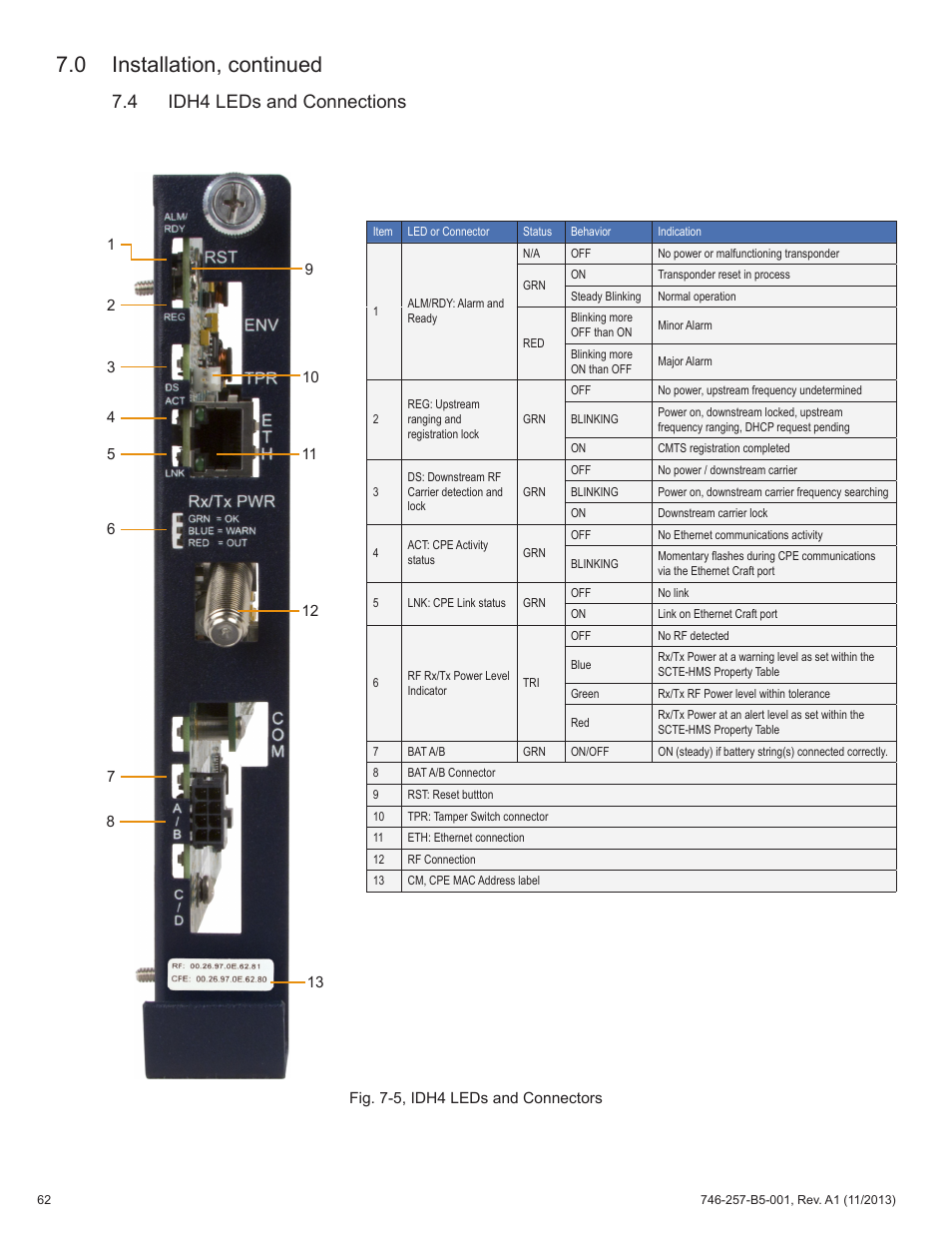 0 installation, continued, 4 idh4 leds and connections | Alpha Technologies AlphaNet IDH4 for XM3-HP Series - Technical Manual User Manual | Page 62 / 94