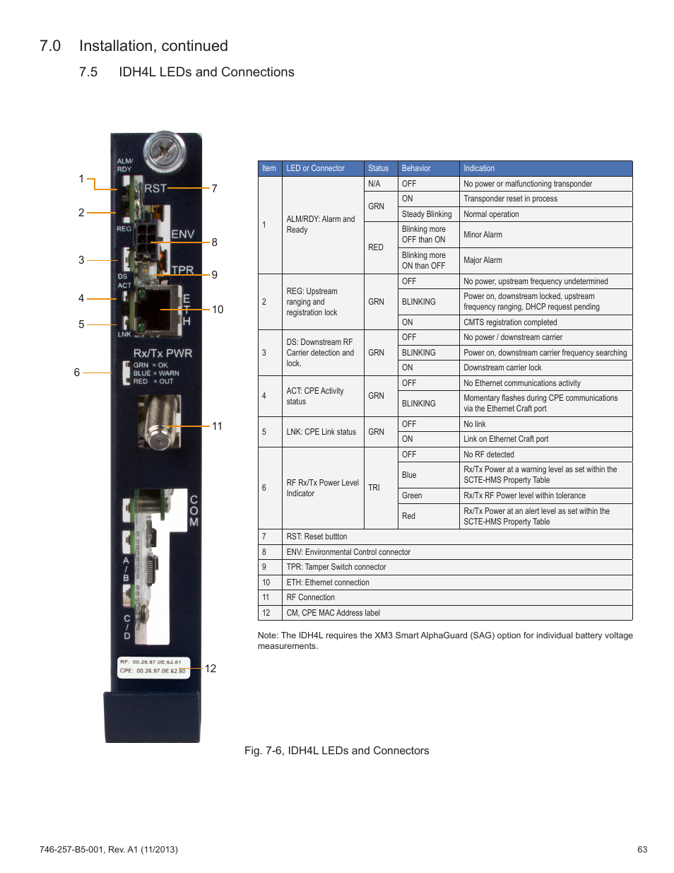 0 installation, continued, 5 idh4l leds and connections | Alpha Technologies AlphaNet IDH4 for XM3-HP Series - Technical Manual User Manual | Page 63 / 94