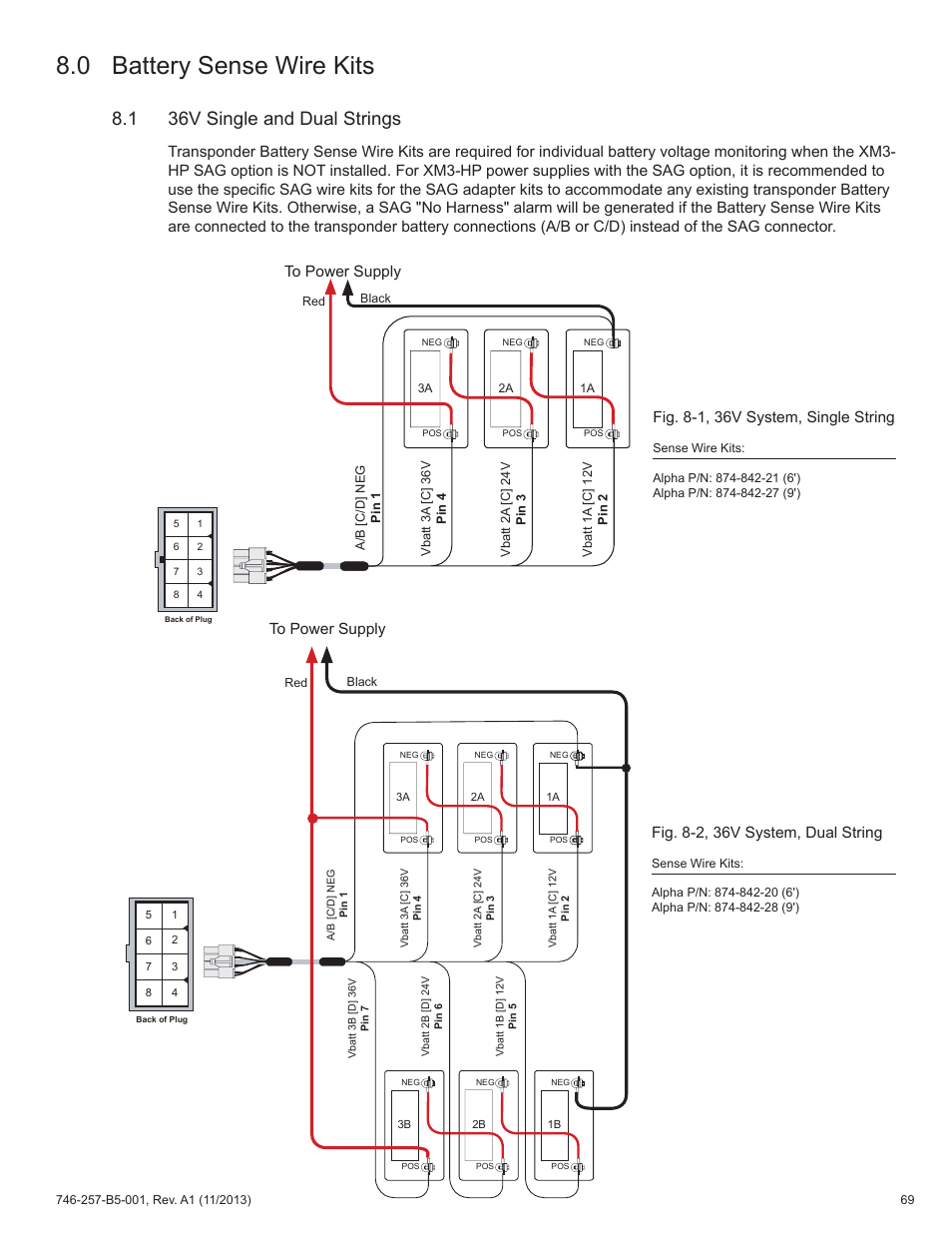 0 battery sense wire kits, 1 36v single and dual strings, Fig. 8-1, 36v system, single string | Fig. 8-2, 36v system, dual string | Alpha Technologies AlphaNet IDH4 for XM3-HP Series - Technical Manual User Manual | Page 69 / 94