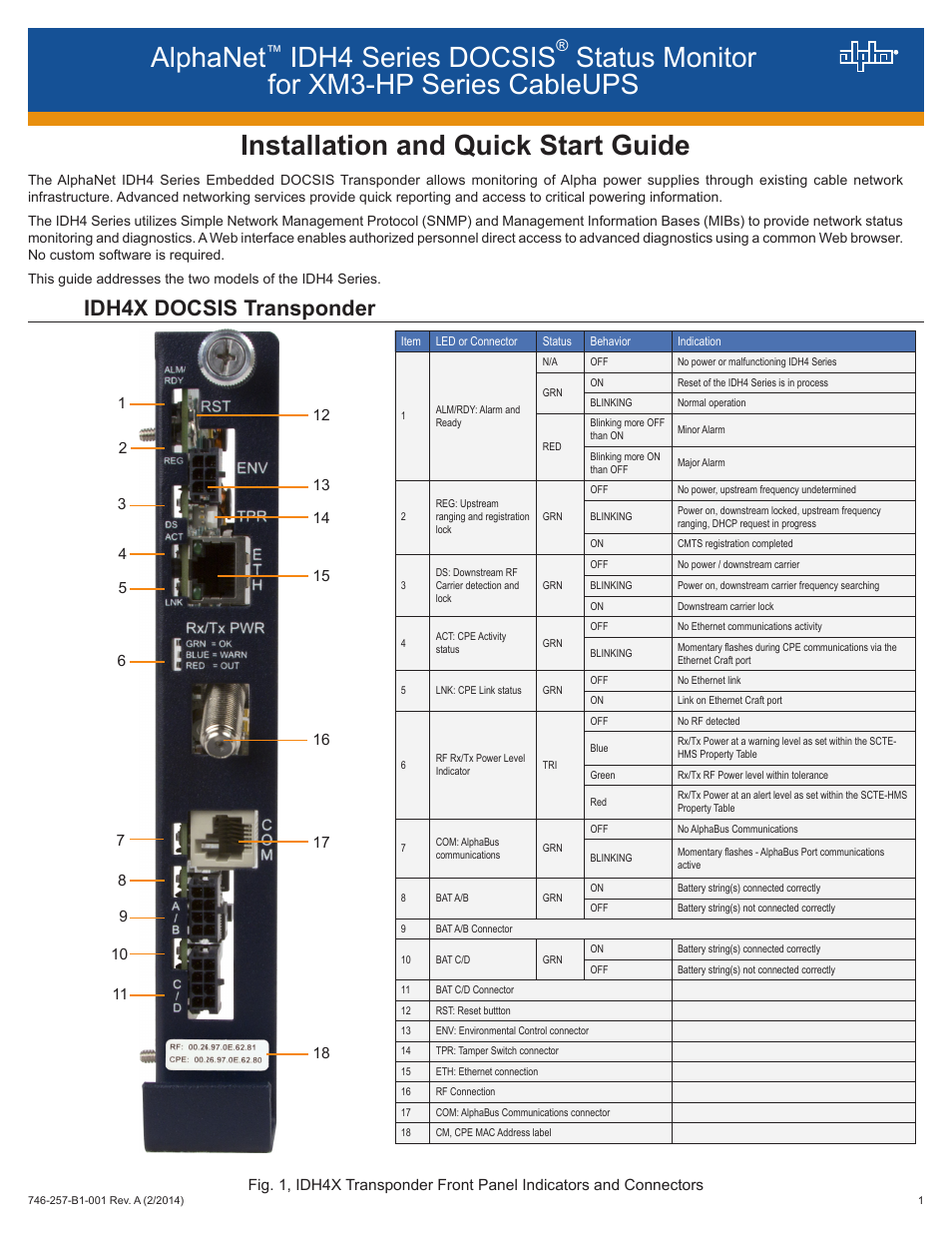 Alpha Technologies AlphaNet IDH4 for XM3-HP Series - Quick Start Guide User Manual | 6 pages