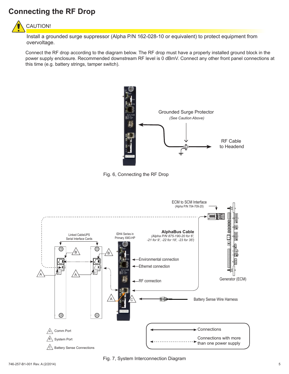 Connecting the rf drop, Fig. 6, connecting the rf drop | Alpha Technologies AlphaNet IDH4 for XM3-HP Series - Quick Start Guide User Manual | Page 5 / 6