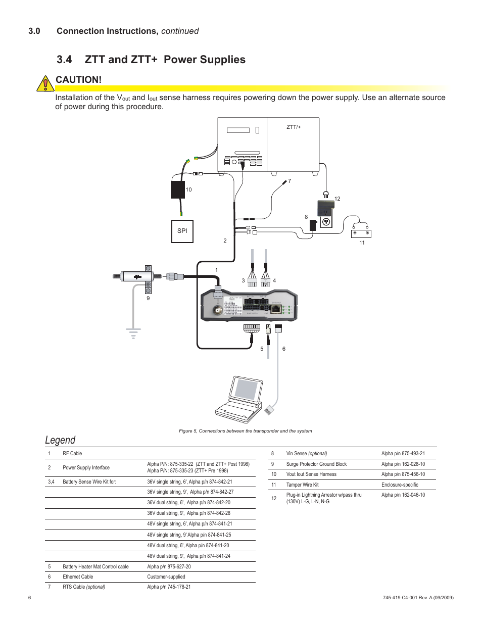 4 ztt and ztt+ power supplies, Legend, Caution | 0 connection instructions, continued, Installation of the v, And i | Alpha Technologies XP-EDH4 - Installation User Manual | Page 6 / 12