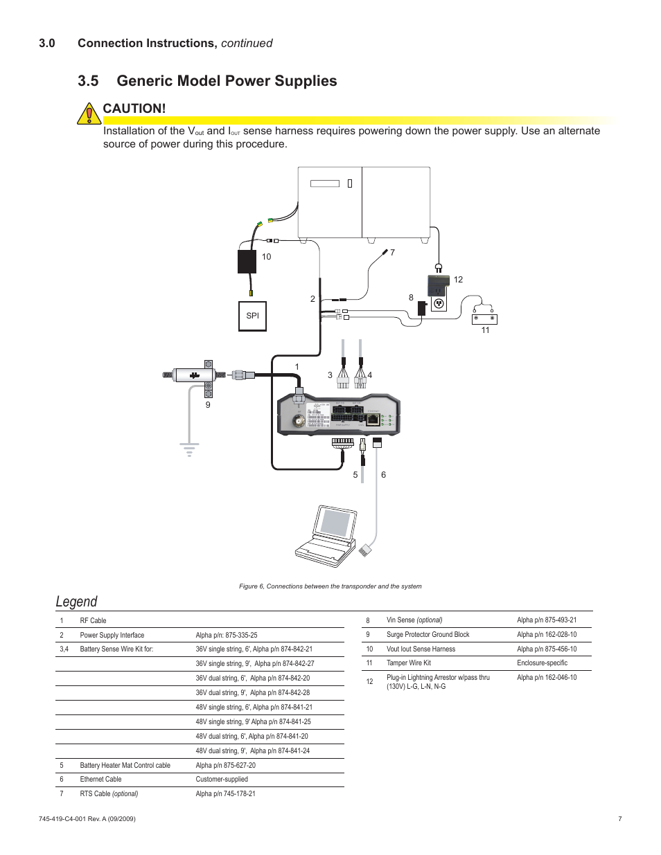5 generic model power supplies, Legend, Caution | 0 connection instructions, continued, Installation of the v, And i | Alpha Technologies XP-EDH4 - Installation User Manual | Page 7 / 12