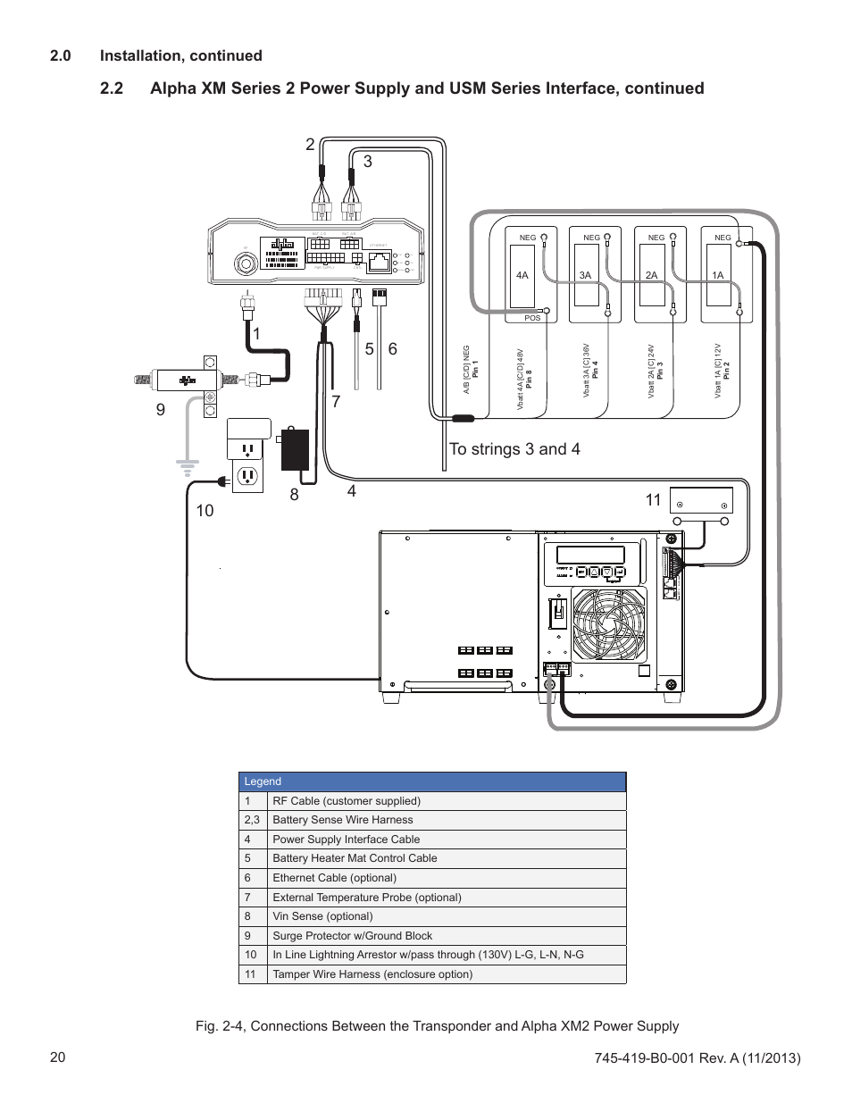 0 installation, continued | Alpha Technologies XP-EDH4 - Technical Manual User Manual | Page 20 / 81