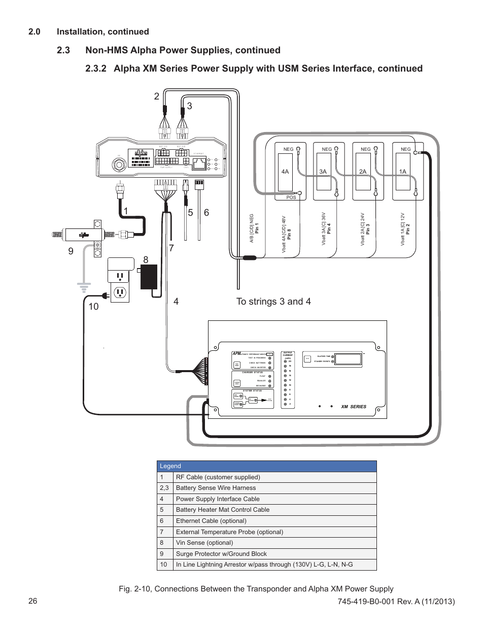 0 installation, continued, 3a 2a 1a | Alpha Technologies XP-EDH4 - Technical Manual User Manual | Page 26 / 81