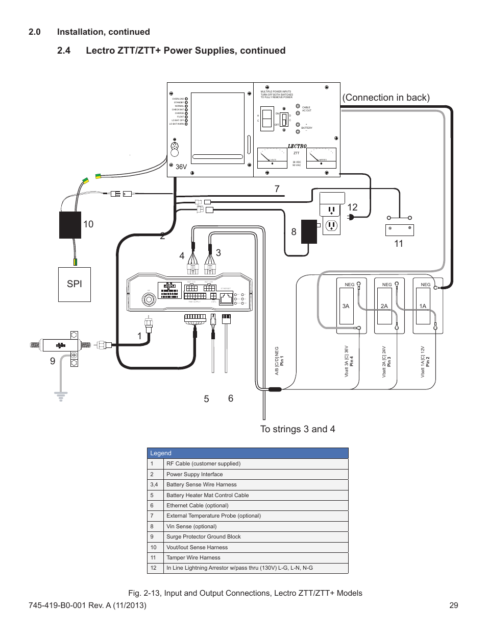 4 lectro ztt/ztt+ power supplies, continued, 0 installation, continued, Legend | Alpha Technologies XP-EDH4 - Technical Manual User Manual | Page 29 / 81