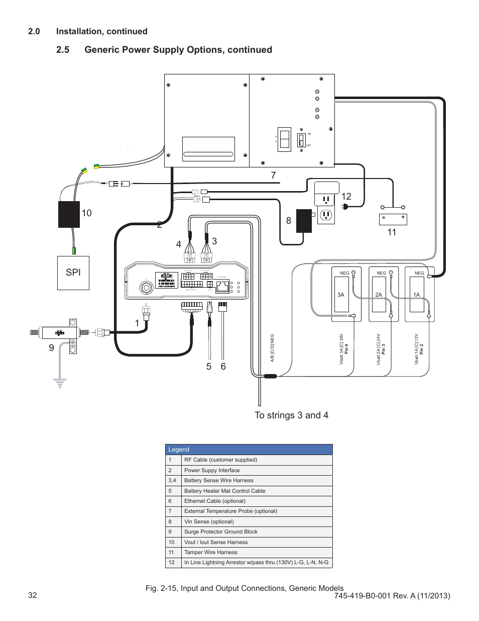 5 generic power supply options, continued, 0 installation, continued | Alpha Technologies XP-EDH4 - Technical Manual User Manual | Page 32 / 81