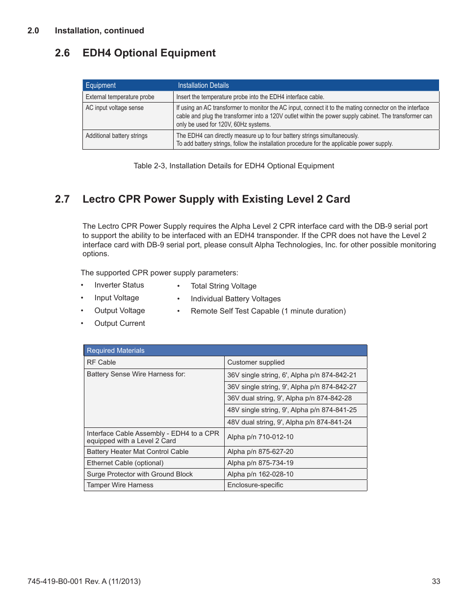 6 edh4 optional equipment | Alpha Technologies XP-EDH4 - Technical Manual User Manual | Page 33 / 81