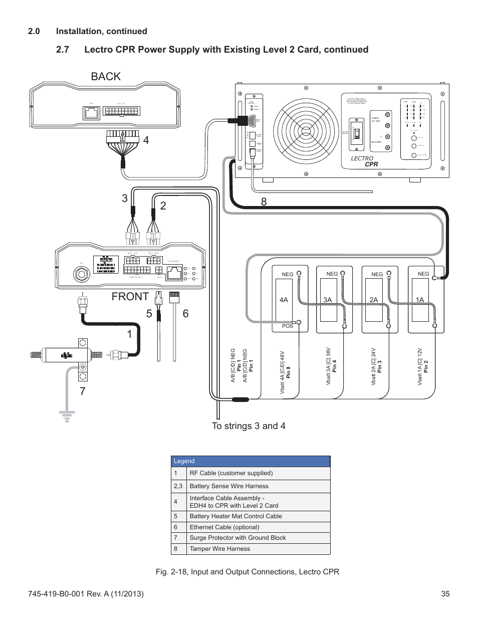 0 installation, continued, 3a 2a 1a | Alpha Technologies XP-EDH4 - Technical Manual User Manual | Page 35 / 81