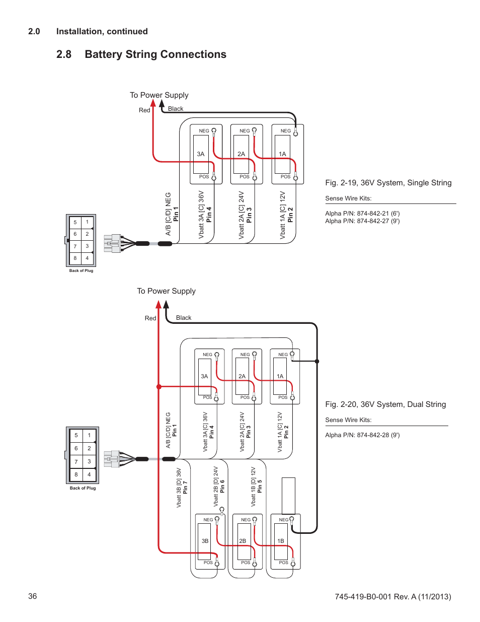 8 battery string connections, 0 installation, continued | Alpha Technologies XP-EDH4 - Technical Manual User Manual | Page 36 / 81