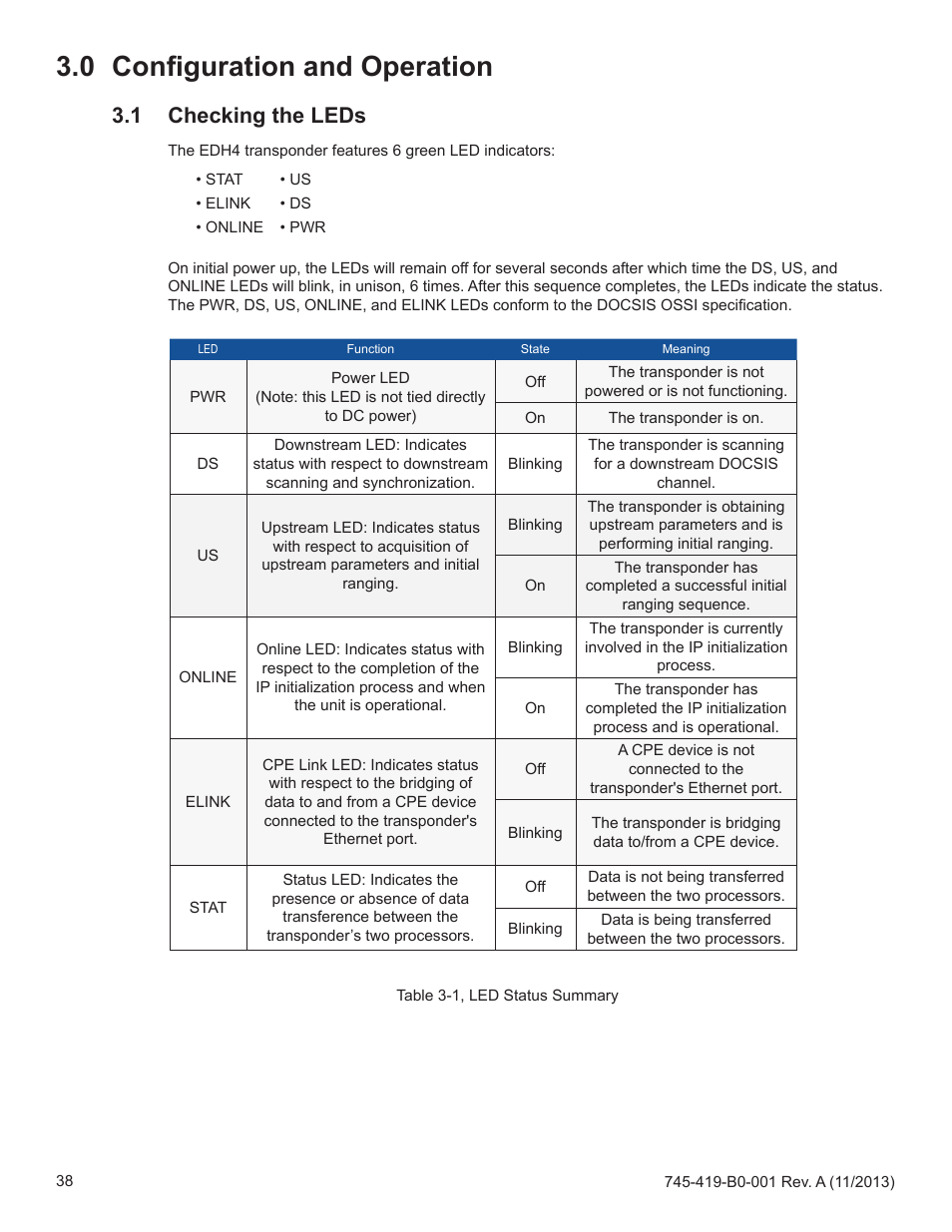 0 configuration and operation, 1 checking the leds | Alpha Technologies XP-EDH4 - Technical Manual User Manual | Page 38 / 81