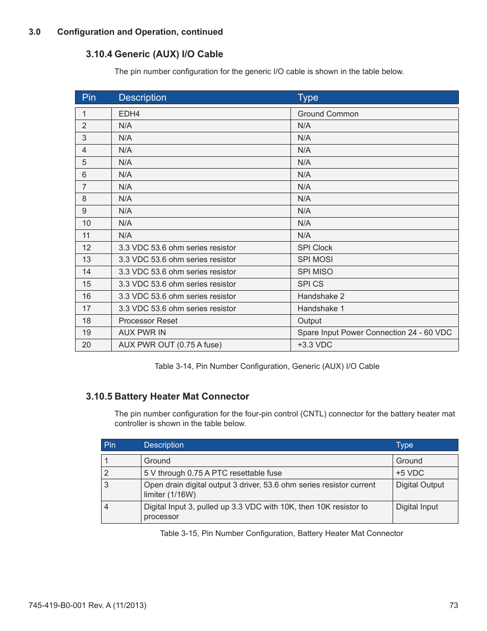 Alpha Technologies XP-EDH4 - Technical Manual User Manual | Page 73 / 81