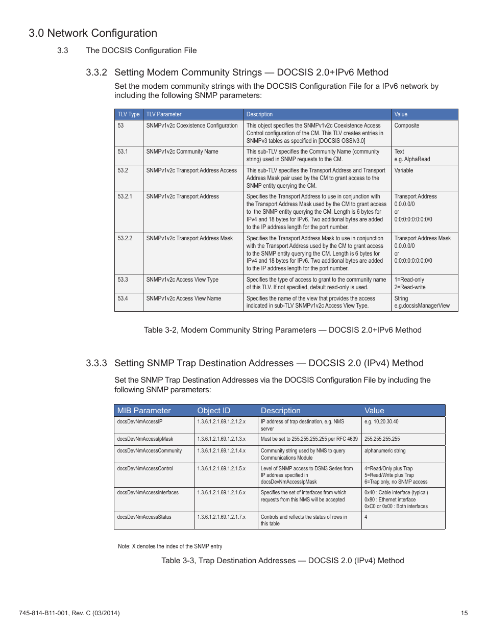 0 network configuration | Alpha Technologies DSM3 for XM3 - Technical Manual User Manual | Page 15 / 106