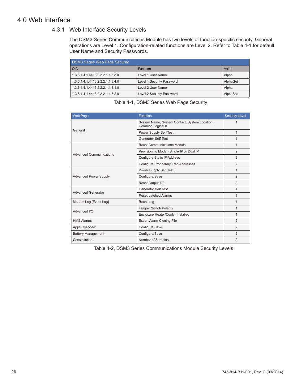 1 web interface security levels, 0 web interface | Alpha Technologies DSM3 for XM3 - Technical Manual User Manual | Page 26 / 106