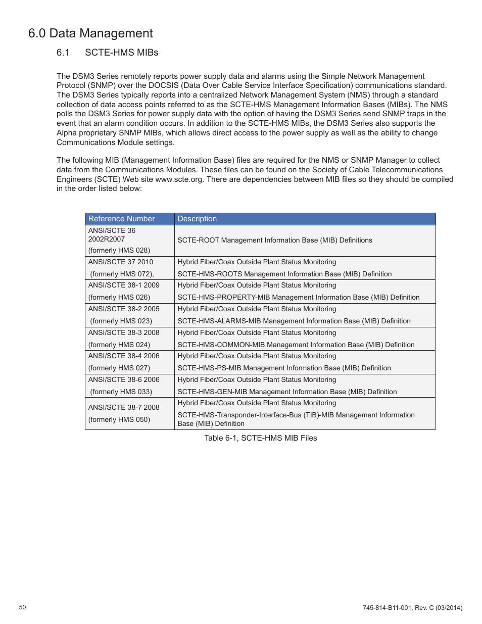 Table 6-1, scte-hms mib files, 0 data management, 1 scte-hms mibs | Alpha Technologies DSM3 for XM3 - Technical Manual User Manual | Page 50 / 106