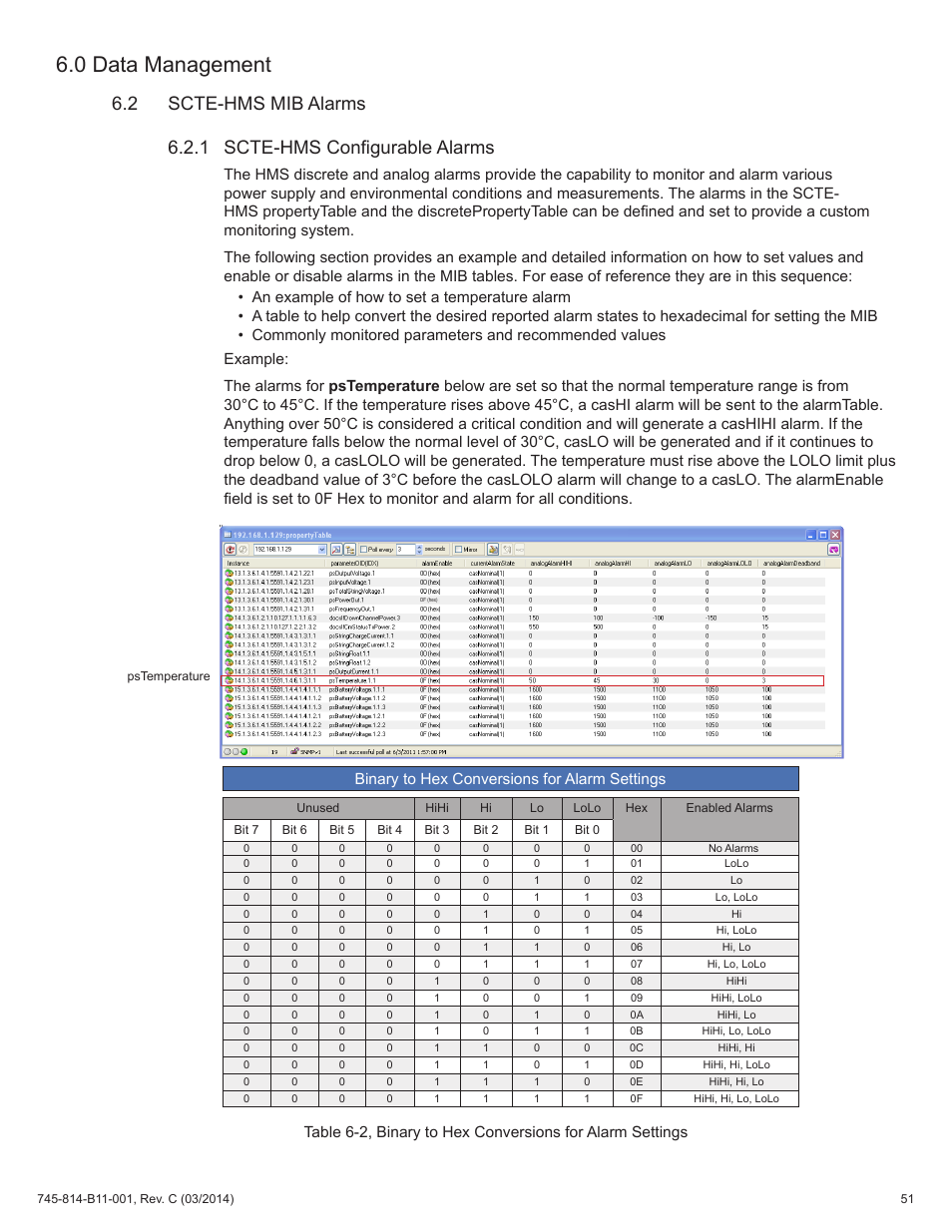 2 scte-hms mib alarms, 1 scte-hms configurable alarms, 0 data management | Binary to hex conversions for alarm settings | Alpha Technologies DSM3 for XM3 - Technical Manual User Manual | Page 51 / 106