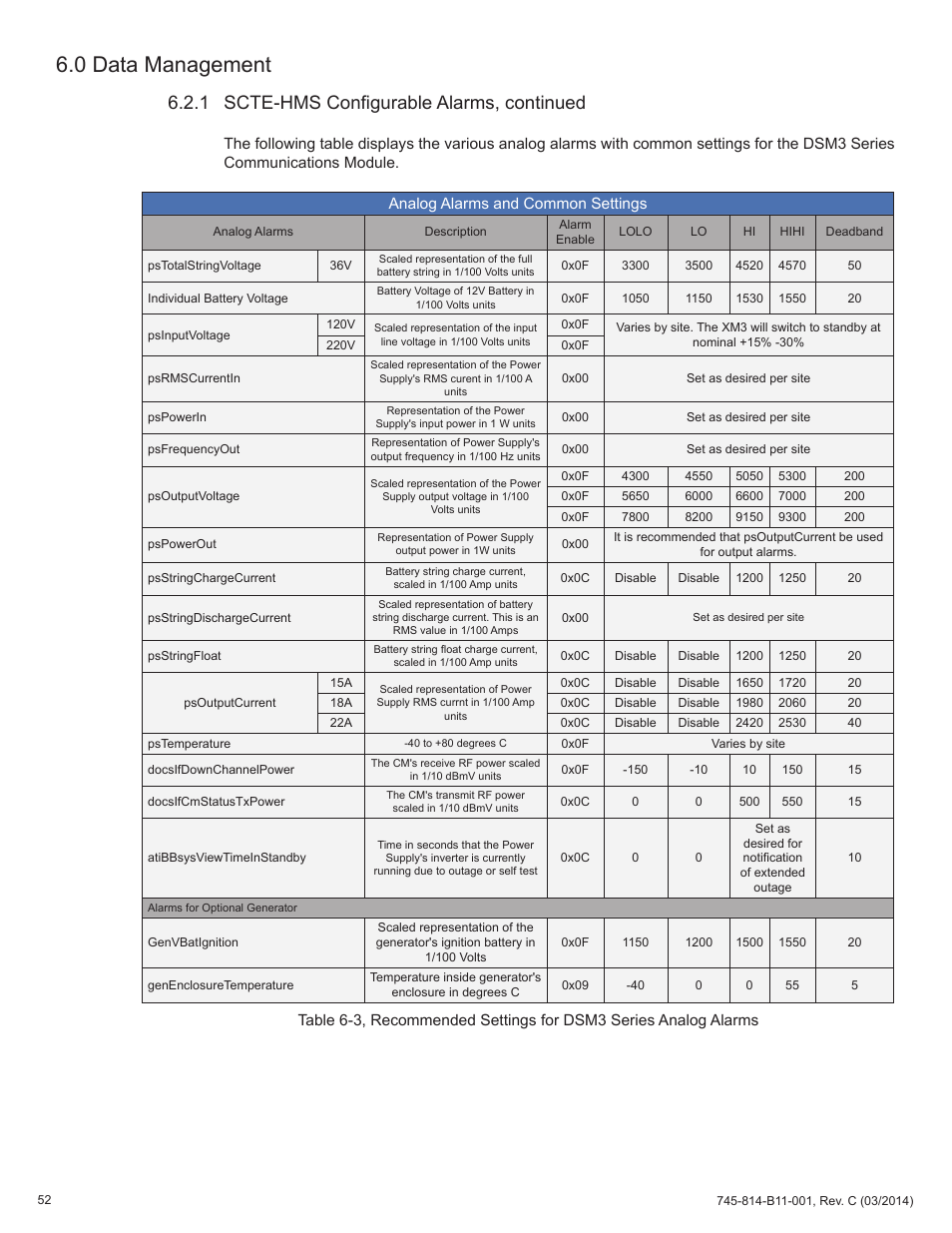 0 data management, 1 scte-hms configurable alarms, continued | Alpha Technologies DSM3 for XM3 - Technical Manual User Manual | Page 52 / 106