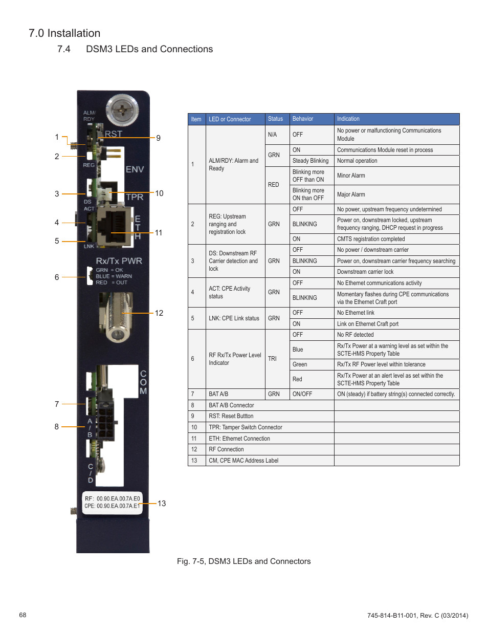 4 dsm3 leds and connections, Fig. 7-5, dsm3 leds and connectors, 0 installation | Alpha Technologies DSM3 for XM3 - Technical Manual User Manual | Page 68 / 106