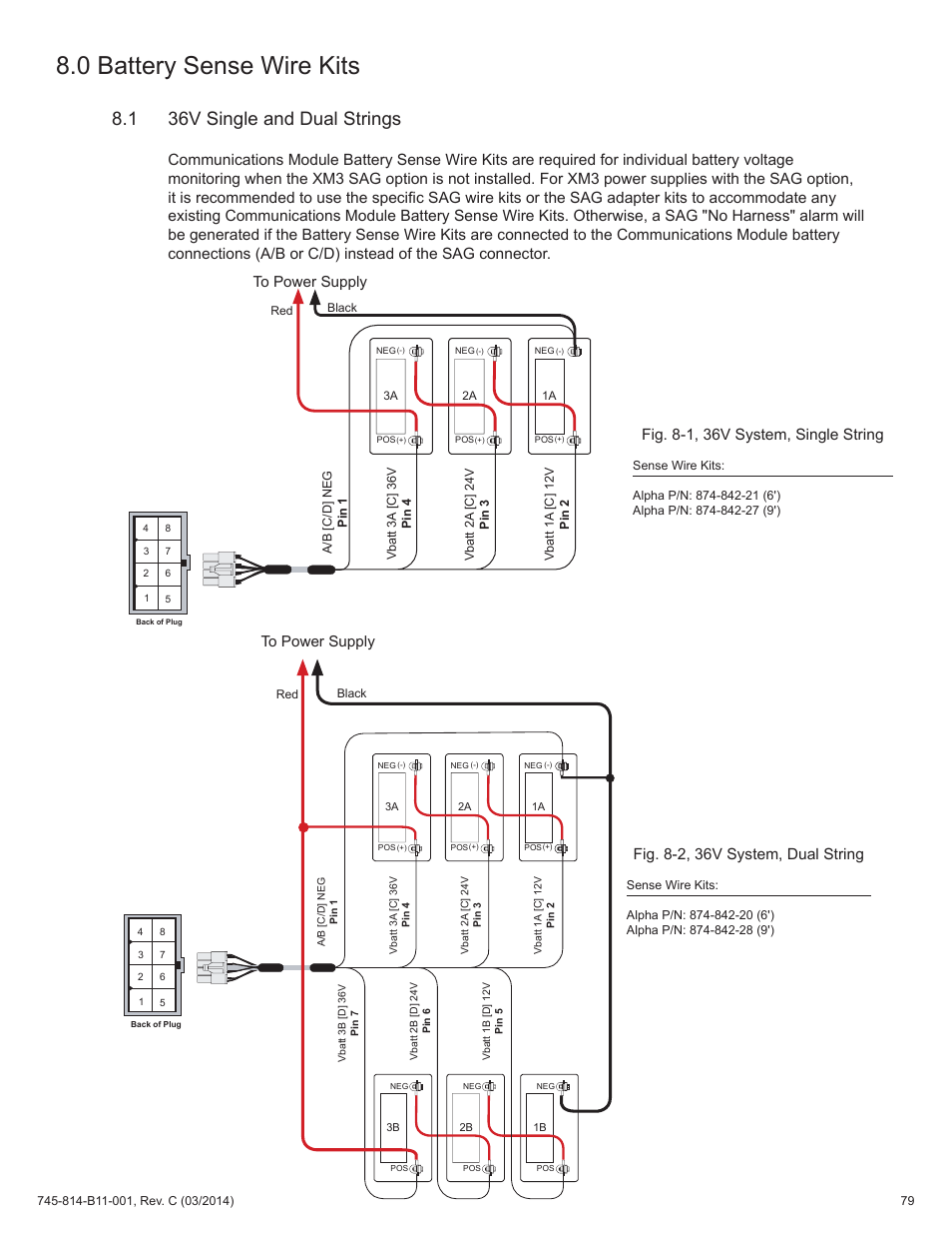 0 battery sense wire kits, 1 36v single and dual strings, Fig. 8-1, 36v system, single string | Fig. 8-2, 36v system, dual string | Alpha Technologies DSM3 for XM3 - Technical Manual User Manual | Page 79 / 106