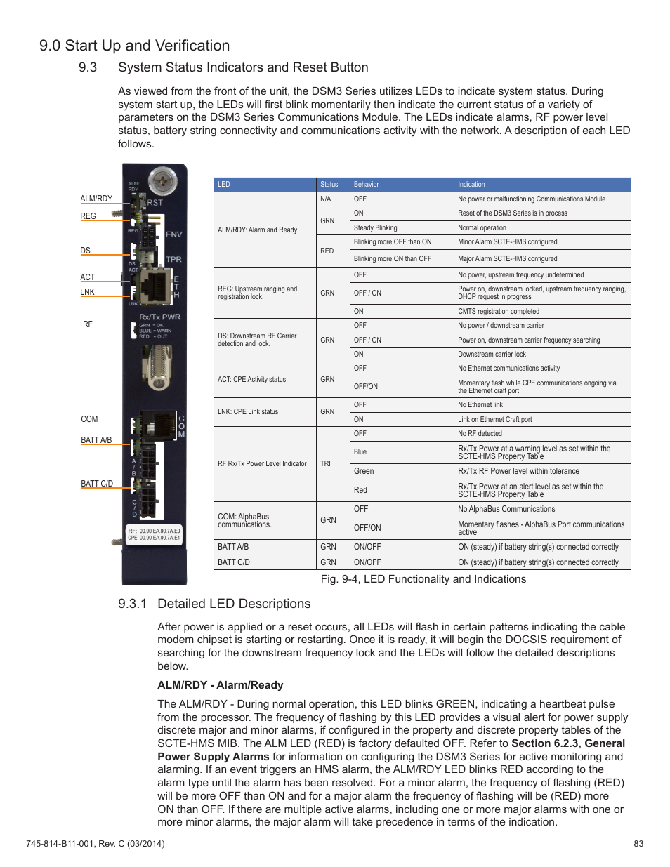 3 system status indicators and reset button, 1 detailed led descriptions, Fig. 9-4, led functionality and indications | 0 start up and verification | Alpha Technologies DSM3 for XM3 - Technical Manual User Manual | Page 83 / 106