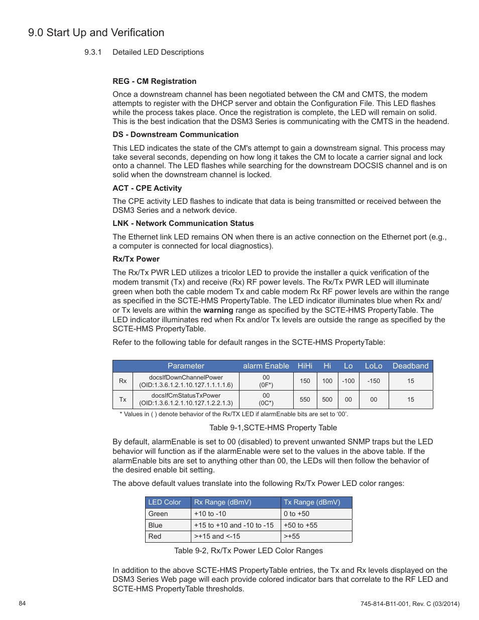 Table 9-1,scte-hms property table, Table 9-2, rx/tx power led color ranges, 0 start up and verification | Alpha Technologies DSM3 for XM3 - Technical Manual User Manual | Page 84 / 106
