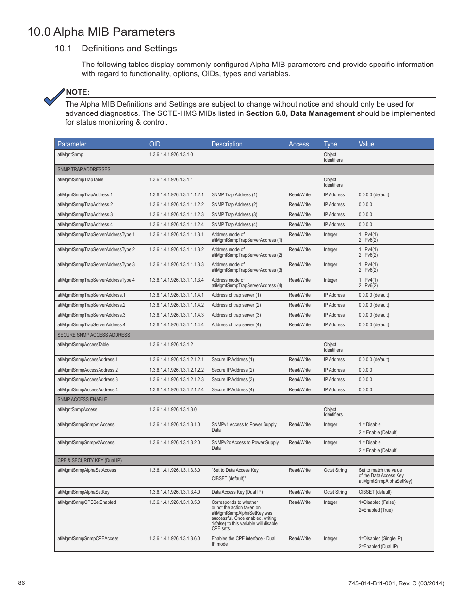 0 alpha mib parameters, 1 definitions and settings | Alpha Technologies DSM3 for XM3 - Technical Manual User Manual | Page 86 / 106